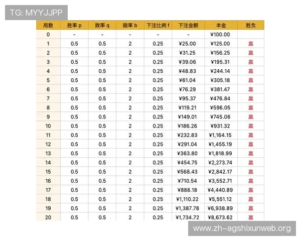 全面解析百家乐的游戏规则及常见玩法，帮助玩家提升胜率